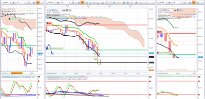 CHFJPY 2.png