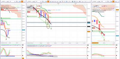 CHFJPY 3.png