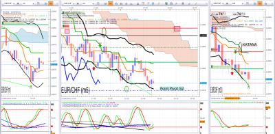 EURCHF.png