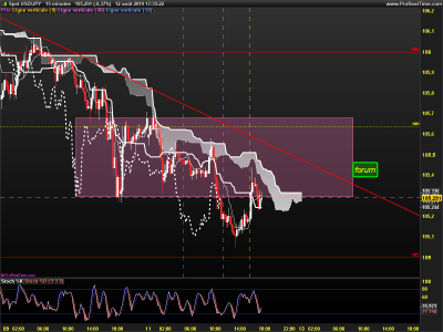 USDJPY-15-minutes.png