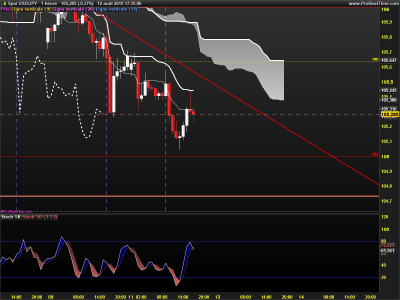 USDJPY-1-heure.png
