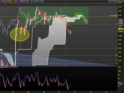 AUDNZD-1-heure.png