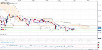 USDJPY H1 (08-13-2019 0857).png