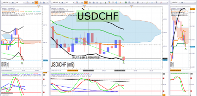 USDCHF.png