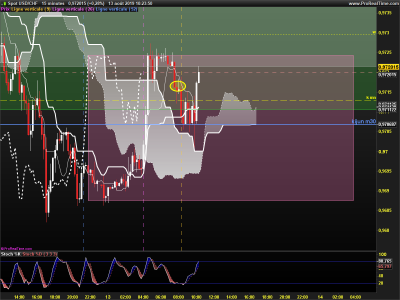 USDCHF-15-minutes.png