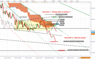 AUD-USD H4.png