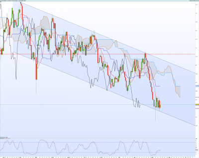 AUDUSD-Journalier.png