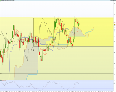 AUDNZD-1-heure.png