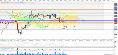 EURUSD H4 (08-16-2019 0953).png
