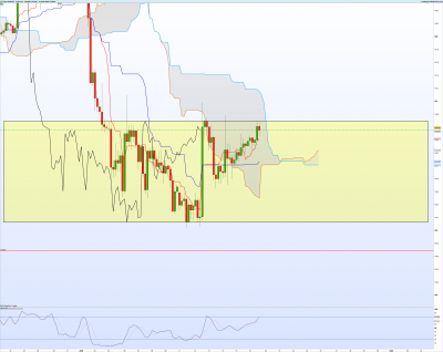 USDJPY-4-heures.png