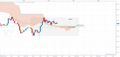 EURUSD H1 (08-21-2019 0837).png