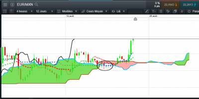 eur mxn.PNG