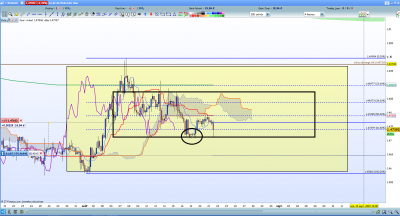 eurcad.png