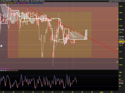 EURJPY-1-heure.png