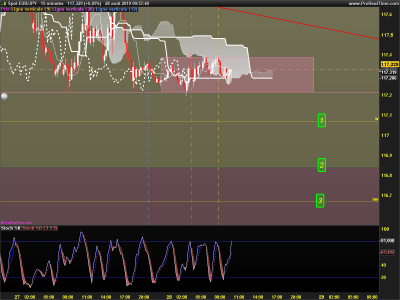 EURJPY-15-minutes.png