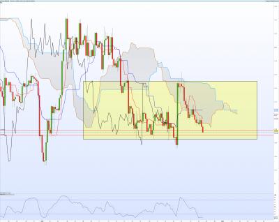 EURUSD-4-heures.png