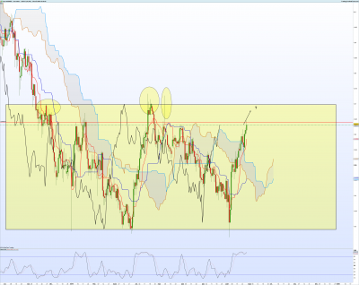AUDNZD-Journalier.png