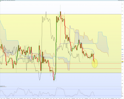 EURUSD-1-heure.png