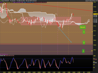EURJPY-15-minutes.png