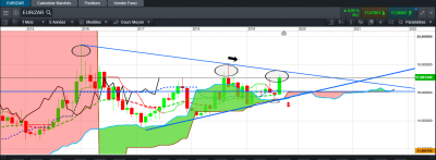 eur zar.PNG