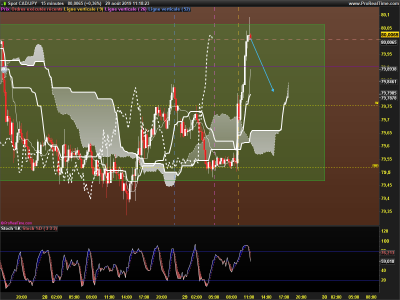 CADJPY-15-minutes.png