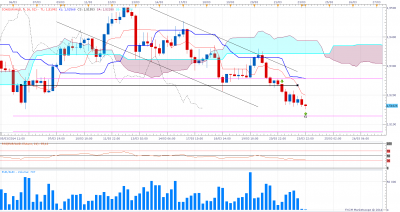 eur.aud 23.03.2014.png