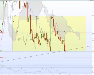 EURUSD-4-heures.png
