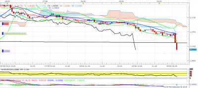 EURUSD H1 (08-30-2019 1757).png