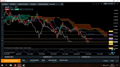 AUD CAD HEBDO.jpg