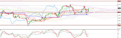 eurcad1.PNG
