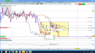 EURCAD 030919.png