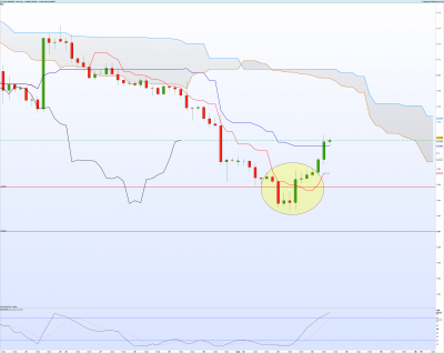 EURUSD-4-heures.png