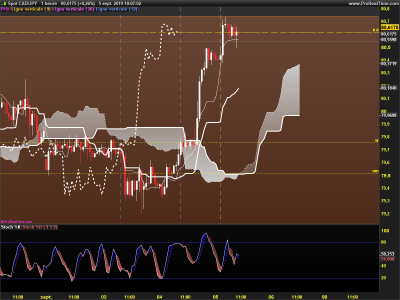 CADJPY-1-heure.png