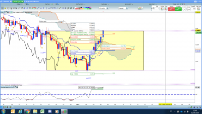 NZDUSD H4.png