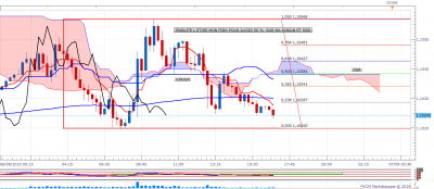 GRAPH POUR RANGE 2.png