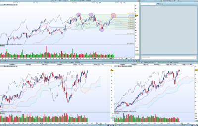 ichimoku-legrand.png