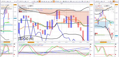 USDCAD.png