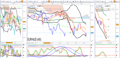 EURAUD.png
