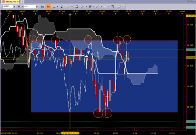 2019-09-10 12_03_33-Marketscope 2.0 – scalping 2 écrans.png