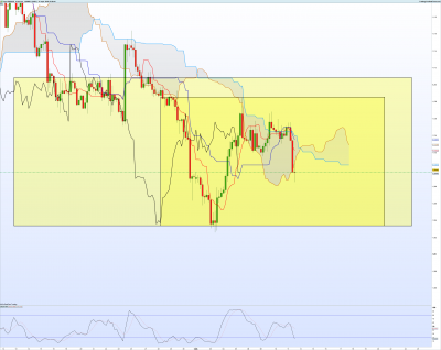 EURUSD-4-heures.png