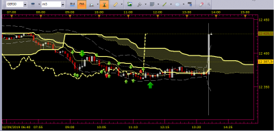 2019-09-12 13_50_09-Marketscope 2.0 – scalping 2 écrans.png