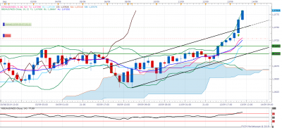 AUDNZD H4 (09-13-2019 1625).png