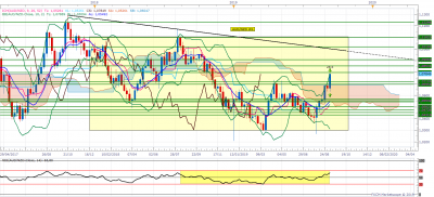 AUDNZD W1 (09-13-2019 1722).png