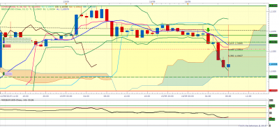 EURUSD H1 (09-16-2019 1410).png
