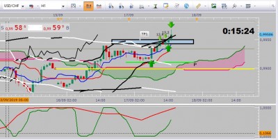 USDCHF DECOUPAGE H1 2.jpg