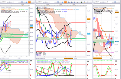 NZDJPY 1.png