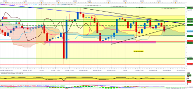 EURUSD H4 (09-20-2019 1358).png