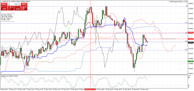 USDCHFM5.png