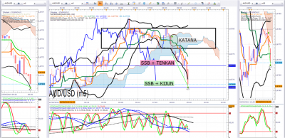 AUDUSD.png