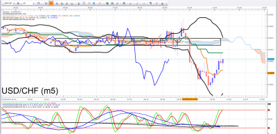USDCHF.png